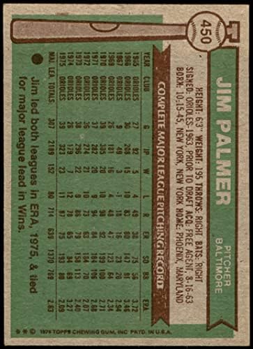1976 Topps 450 Jim Palmer Baltimore Orioles VG/Ex+ Orioles
