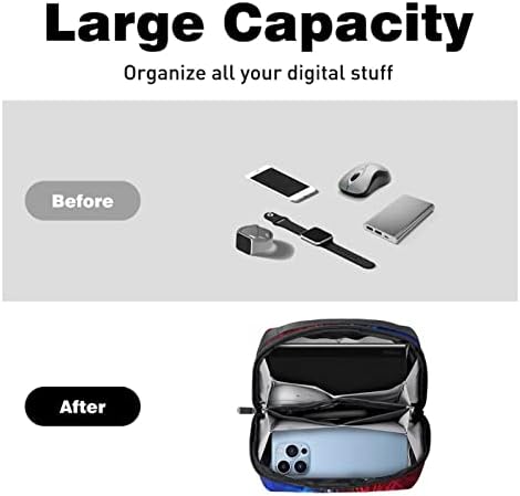 Organizador eletrônico Small Travel Cable Organizer Bag para discos rígidos, cabos, carregador, USB, cartão SD, Dia da Independência