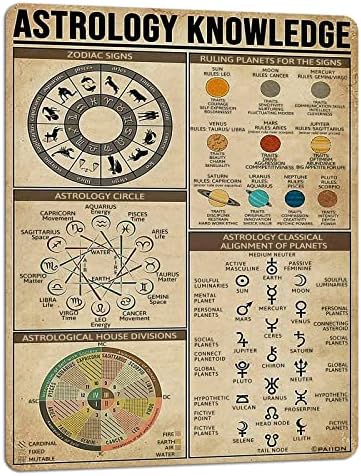 Paiion Astrologia Conhecimento SIGN METAL SILH