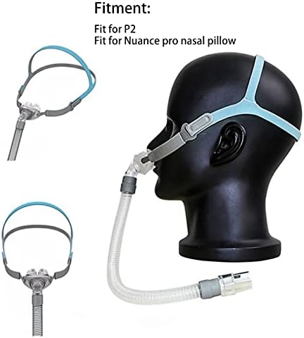 Substituição de capacete de travesseiro nasal, tiras de chapéus com mais fortes e-charneiros e reposição de elasticidade