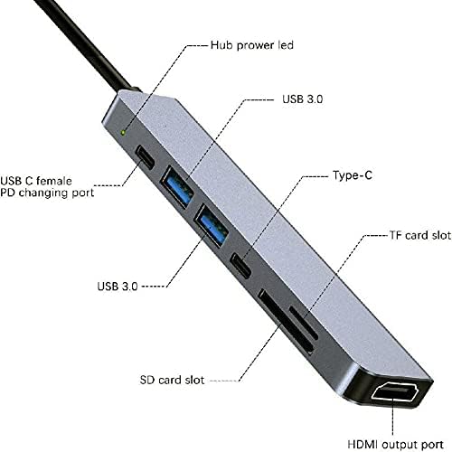 USB C Hub Tipo C 3.1 a 4K HDMI Compatível RJ45 USB SD/TF CARDE LEITOR PD CUBILA FASC