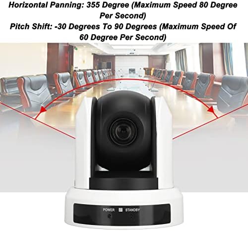 Câmera de videoconferência de videoclipe BOTEGRA PTZ, Sistema de câmeras de videoclipe de flip de imagens Flip