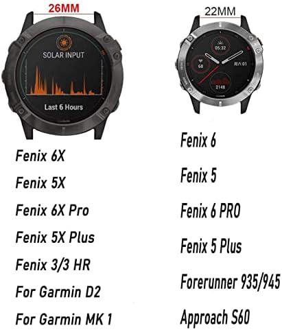 Sutk 22mm Watch Band tiras para Garmin Fenix ​​6S 6SPro Relógio Rápula de Silicone Fasy Fit Wrist Bands para Garmin