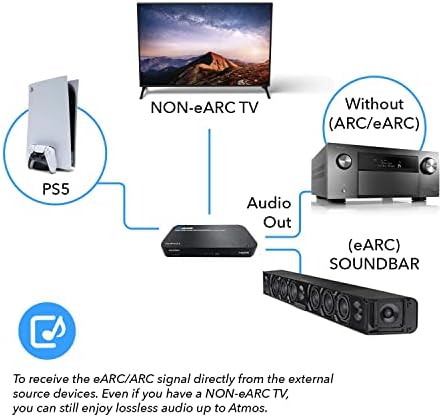 Extrator de áudio de Orei EARC 4K 60Hz, barra de som do conversor 18g HDMI 2.0 ARC SUPPORTO - HDCP 2.2 - Dolby Digital/DTS Passthrough