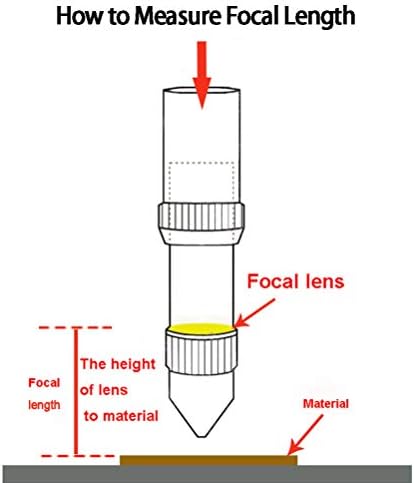 Lente focal de 18 mm de diâmetro de dez altos para a máquina de gravação de corte a laser de CO2, Materiais de transmitância superior,