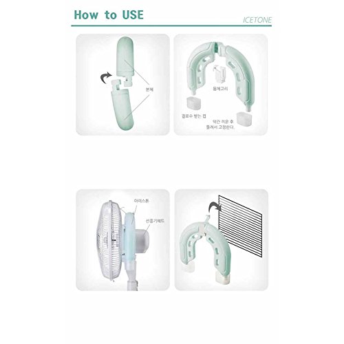 [LUCHEN ICETONE] pacote de resfriamento digitado do ventilador utype para melhorar o efeito de resfriamento e o guia