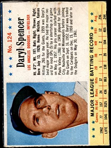 1963 Post Cereal 124 Daryl Spencer Los Angeles Dodgers Good Dodgers