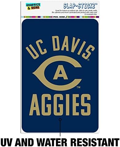 UC Davis Aggies Logo Home Business Office Sign