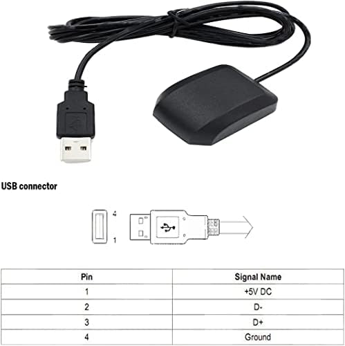 GEEKSTORY 2PCS VK-162 G-MOUSE USB GPS Módulo de navegação do Dongle Antena GPS Externa Montagem Remota Receptor USB