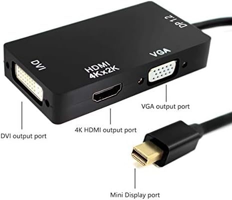 HDSUNWSTD Mini DisplayPort para cabo de conversor de adaptador HDMI/DVI/VGA, adaptador DisplayPort 3 em 1 Mini DP, suporte