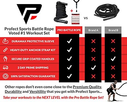 Cordas Pro Battle com kit de pulseira de âncora e pôster de exercício - Manga protetora durável atualizada -