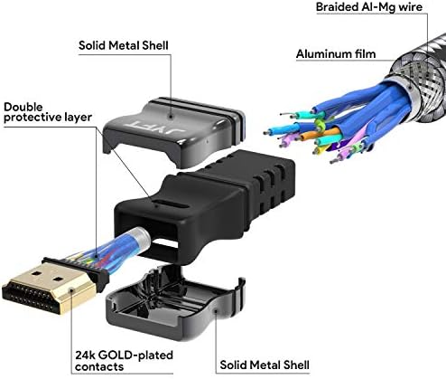Jyft HDMI Cable 3.3feet HDMI 2.1 com cordão trançado, vídeo 8k @ 60HZ Ultra HD, Ethernet e Return Audio, Apoio Apple TV, Xbox, PS3,