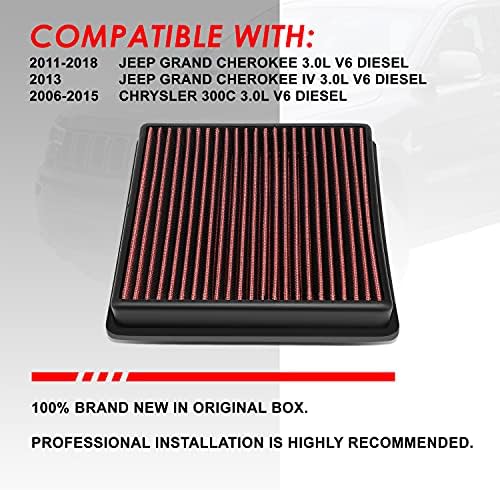 Droga lavável no painel de filtro de ar de reposição compatível com Jeep Grand Cherokee 3.0L Turbo Diesel 14-19, vermelho