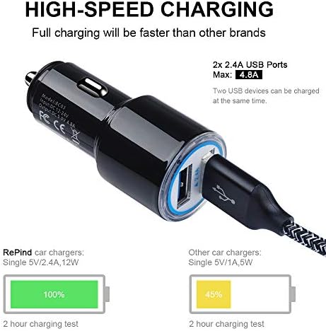 Carregador de carro rápido Android, Micro USB Cable Compatível para Charging Fast para Samsung Galaxy S7 S6 J8 J7