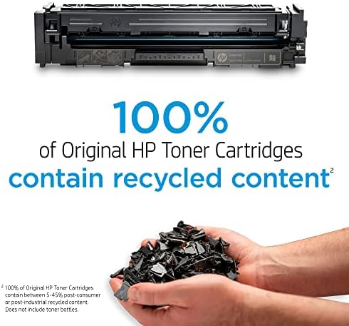 HP 128A Cartucho de toner preto | Trabalha com a HP LaserJet Pro CM1415 Color, CP1525 Série de cores | CE320A