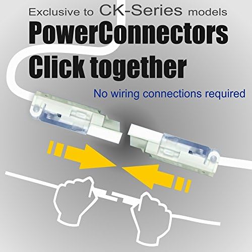 PowerBridge Solutions Power Cabo de distribuição elétrica Gerenciamento de fios