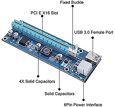 Conectores 4 Pin PCI -E Riser Card 60cm USB 3.0 Cable PCI Express 1x a 16x Adaptador de cabo de extensão para GPU Minering