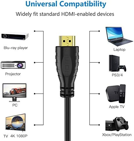 Cabo HDMI de 4K 10 pés-3 pacote de alta velocidade HDMI 2.0 com adaptador de ângulo reto e suporte ao cabo 4K 60Hz HDR, vídeo 1080p