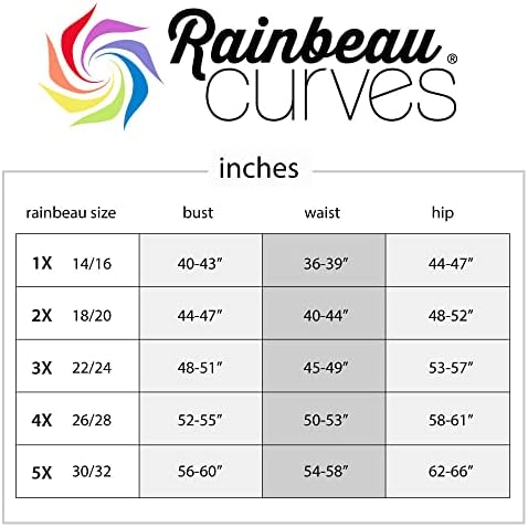 Curvas Rainbau Curve Basics Sport