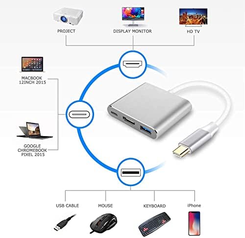 Adaptador Genérico USB C a HDMI 4K Tipo C USB 3.0 Compatível com MacBook, MacBook Proair, Samsung Galaxy S9S10 S20 S21NOT