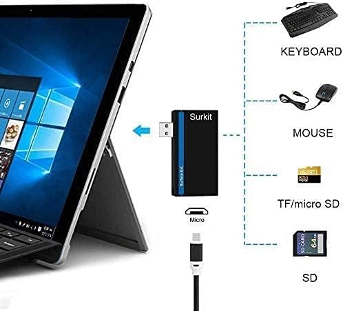 Navitech 2 em 1 laptop/tablet USB 3.0/2.0 Adaptador de hub/micro USB Entrada com SD/micro SD Reader compatível com Dell Inspiron 5000