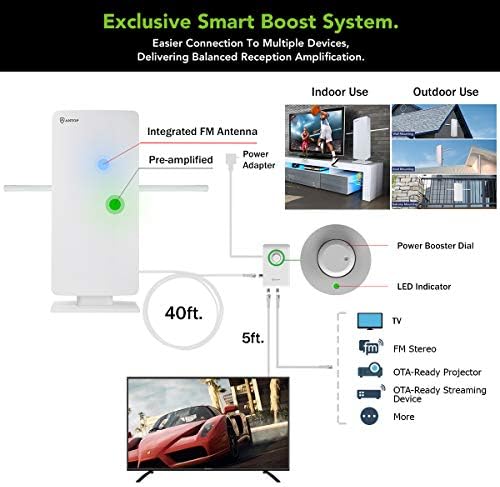 Antena de TV interna/externa de Antop - HD Smart Booster com J Pólo