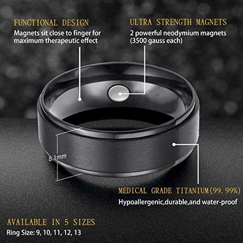 Jeroot titânio anel de drenagem linfática magnética e pulseira para homens, anel de terapia magnética e pulseira para a artrite