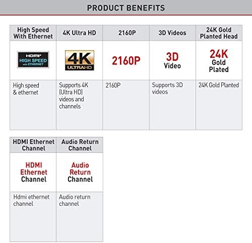 Barkan 100 pés de alta velocidade HDMI Cabo 4K Ultra HD 60Hz HQ Performance Booster 24K Cabeça de ouro preto Black 1 ano de garantia