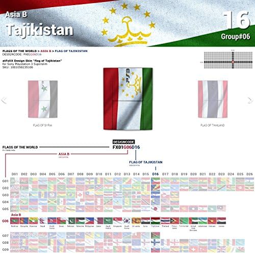 Sony PlayStation 3 Superslim Design Skin Bandeira do Tajiquistão adesivo de decalque para PlayStation 3 Superslim