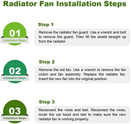 Scitoo Radiator AC A/C Condensador Fan de resfriamento compatível com 2006-2011 para Civic 1.3L 1.8L 2.0L