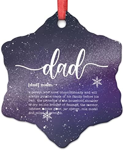 Definições da família Ornamentos de Natal Definição da família Tipografia ARNAMENTOS DE ÁRVORA DE NATAL CERAMICA
