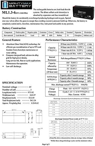6V 1.3AH Substituição da bateria para Kobe HP1.26