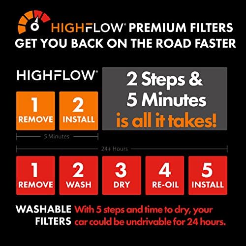 Highflow PA5786X, alto desempenho, filtro de ar descartável do motor | Fits 2018-13 Toyota RAV4, Avalon, 2017-12 Camry, 2017-07