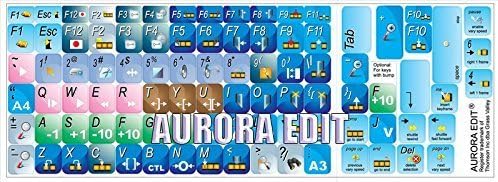 Aurora editar adesivos de teclado