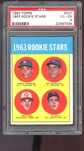 1963 Topps 537 estrelas de estrelas Pete Rose Al Weis RC PSA 4 Cartão de beisebol graduado MLB - Cartões de beisebol com