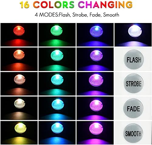 ACHENGE PAISAPAGEM Light Spotlight Color Change RGB Luz de baixa tensão