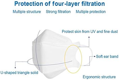 THEPURI KF94 Máscara de segurança facial descartável, máscaras rosa 50, embalagens ecológicas - 5 máscaras em 1 pacote,