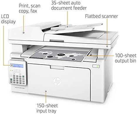 HP LaserJet Pro M130FN All-in-One Laser Printer