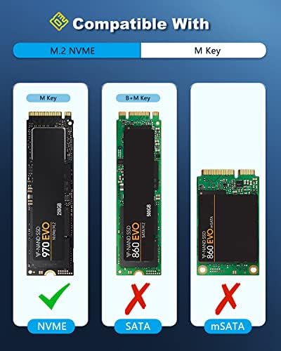 ZEXMTE M.2 NVME USB 3.1 Adaptador M-key M.2 PCIE para conversor do disco rígido Leitor de alto desempenho 10 Gbps USB 3.1 Gen 2 Bridge Chip Support 2230 2242 2260 2280 Tamanho SSD