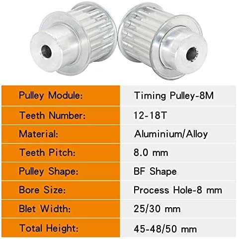 Axwerb Professional 2pcs Polia de temporização 8m-12t/13t/14t/15t/16t/17t/18t Tamanho do furo de 8 mm Dentes Roda de