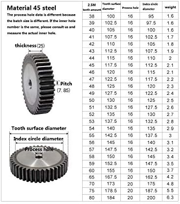 TMP1105 2,5m 38/39/40 dentes para maquinaria CNC Pinhão de pinhão de dentes direito Mod2.5 roteador a laser de aço