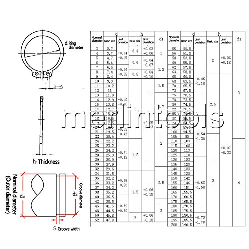 150pcs 15 tipos de aço de aço de aço externo Ring Ring Ring Snap Anel Kit