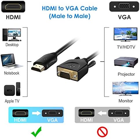 Rankie HDMI para VGA Cable, compatível com computador, desktop, laptop, PC, monitor, projetor, HDTV e muito mais