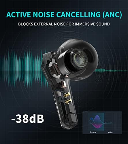 Hecate by Edifier gx04 ANC para jogos sem fio verdadeiros fones de ouvido, ruído ativo cancelando os fones de ouvido Bluetooth