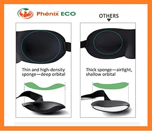 Phénix Eco Sleep Máscara para dorminhoco lateral, bloqueio de máscara de olho de dormir leve para homens, zero pressão ocular 3d de contorno