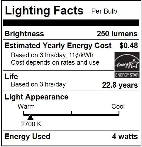 Sunlite 80431-Su LED R14 MINI LUZEMENTO DE FLHOURNO DE FLHOURS, 4 watts, 250 lúmens, base média, diminuição, ETL listada, 2700k Warm White, 1 contagem