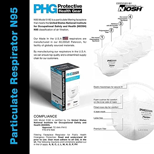 PHG Protetive Health Gear N95 Máscaras, certificadas NIOSH, Made nos EUA, Respiradores de filtragem de partículas, para uso médico e pessoal, tiras de cabeça, 20 máscaras embrulhadas individualmente