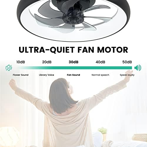 Oyisen Black Teto Fan com ventilador de teto de baixo perfil leve, de 20 polegadas com luz de teto de controle leve,