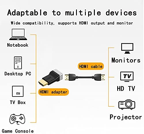 rgzhihuifz HDMI Couplador 2-pacote, 4K HDMI Conector Male para fêmea adaptador, Extender 3D HDMI, Converter de vídeo de Audio HDMI