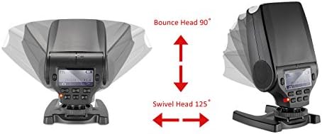 Bounce & Glive Head Compact Flash Compatível com Leica D-Lux 7